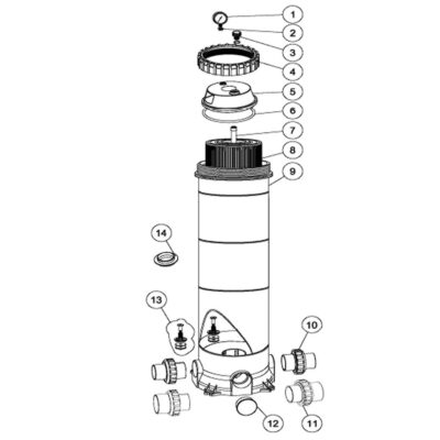 อะไหล่เครื่องกรอง Emaux CF Series
