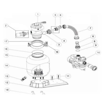 อะไหล่เครื่องกรอง Emaux FSF350-6W Filtration Combo