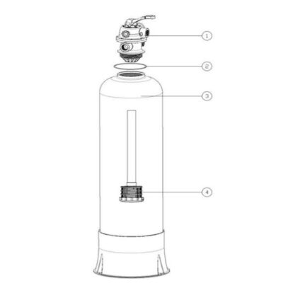 อะไหล่เครื่องกรองทราย Emaux HD Series