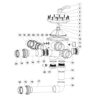 2.5 inch Multiport Valve