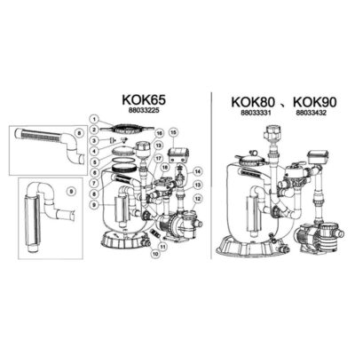 KOK-Series Filtration Combo